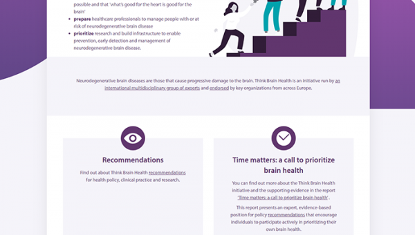 Think Brain Health website development